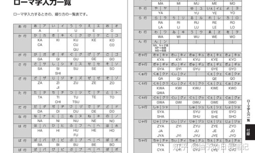 怎样体脂率降的快-体脂率怎么能降低呢、体脂率怎么降下来 -体脂肪率怎么降低网