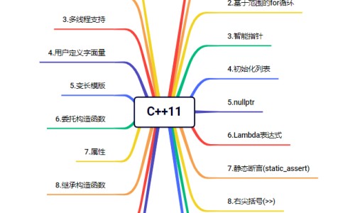 体脂率怎么降下来-体脂率怎么能降低呢、体脂率怎么降下来 -体脂肪率怎么降低网